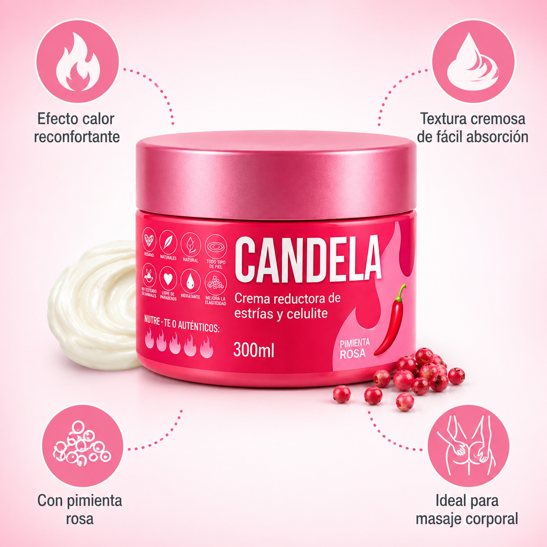 CANDELA — Crema Corporal con Efecto Calor y Pimienta Rosa | 300 ml